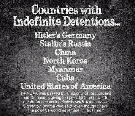countries with indefinite detention